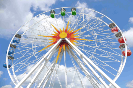 Sonnelandpark Riesenrad